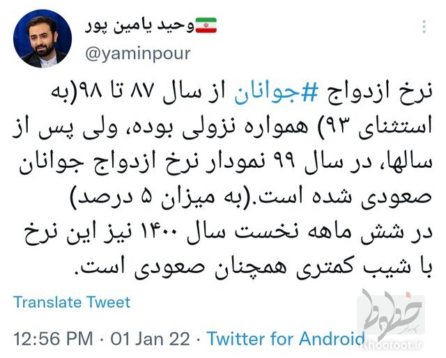سال ۱۴۰۰ نمودار ازدواج صعودی